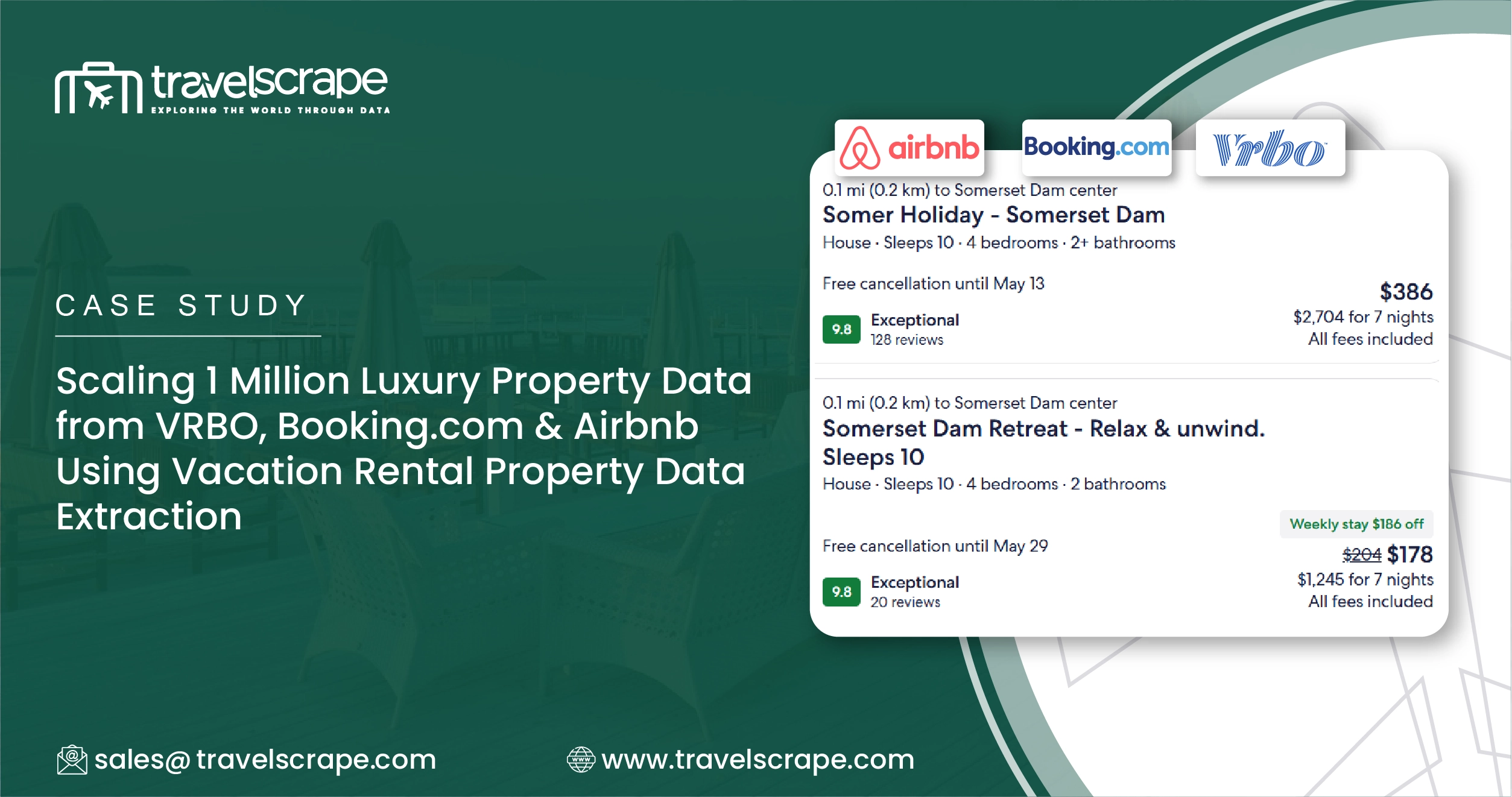 Vacation Rental Property Data Extraction from VRBO, Booking.com & Airbnb